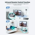thumbnail image 6 of Lemorele Wireless HDMI Extender Kit,656ft Wireless HDMI Transmission,1080P HD Wireless Receiver andTransmitter with IR Control,1 TX to 4 RXs,for Streaming Playback, Home Theaters, Office Meeting, 6 of 7