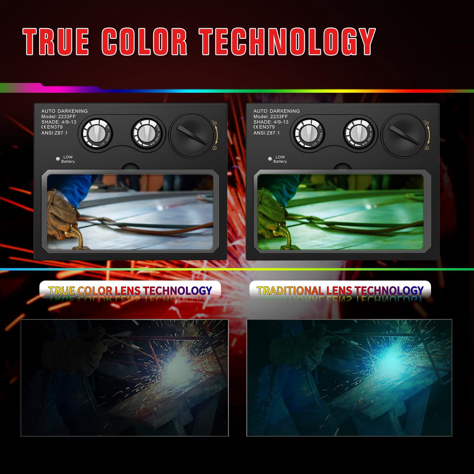 TRQWH Auto-Darkening Welding Helmet, Solar-Powered, 2 Sensors, True Color, Shade 9-13