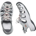 thumbnail image 5 of KEEN Women's Astoria West Sandal, 5 of 6