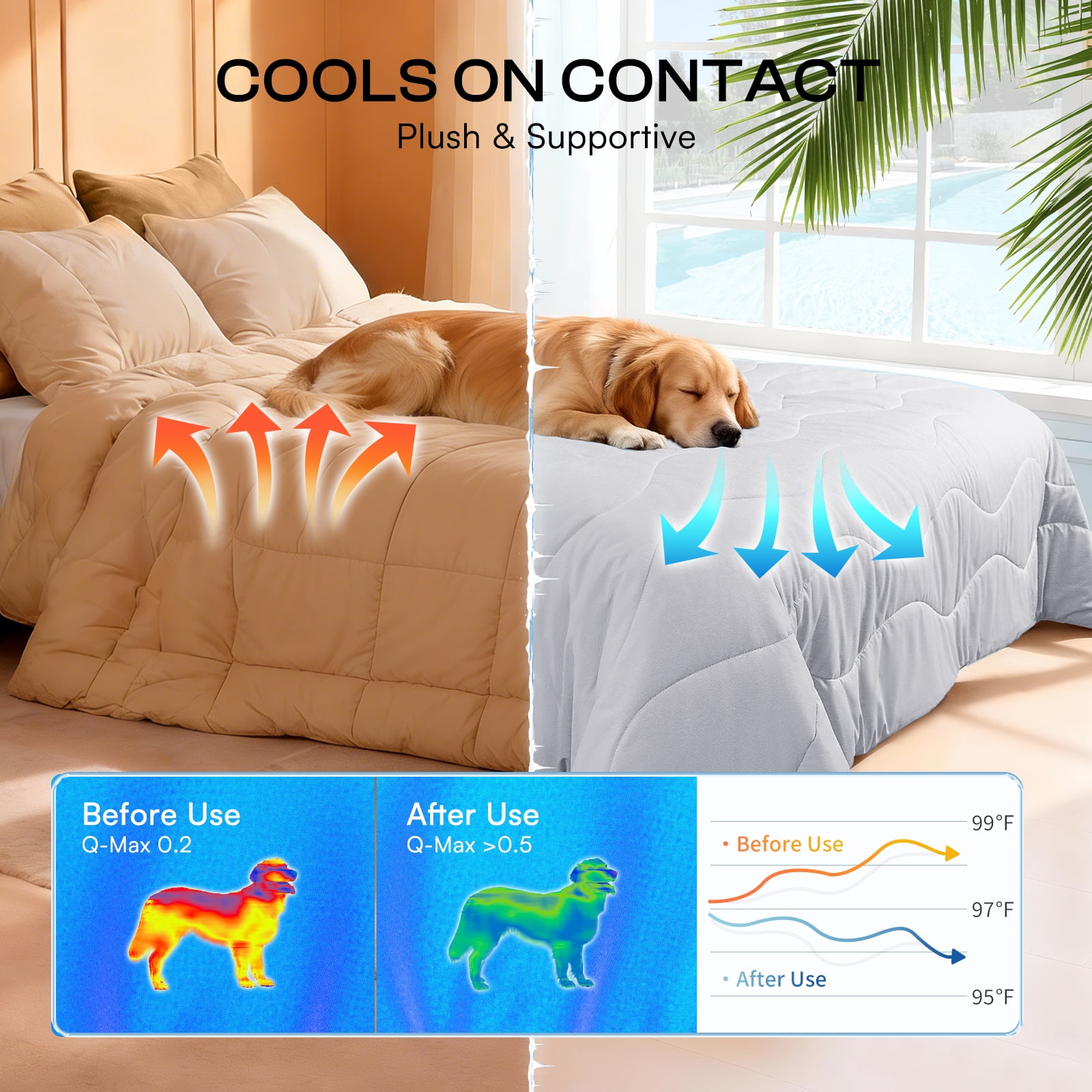 Luciphia Premium Cooling Dog Blanket Washable Q-MAX>0.5 Small Medium Large Pet Mat Puppy Cat Self-Cooling Soft Breathable Calming Throw for Sofa Crate Bed