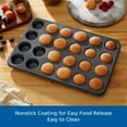 thumbnail image 5 of Mainstays 24 Cavity Mini Muffin Pan, Non-Stick Bakeware,1.8 inch Diameter Cups,Gray,Carbon Steel, 5 of 9