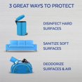 thumbnail image 3 of Lysol Spring Waterfall Disinfectant Spray 355ml Aerosol (Pack of 3), 3 of 5
