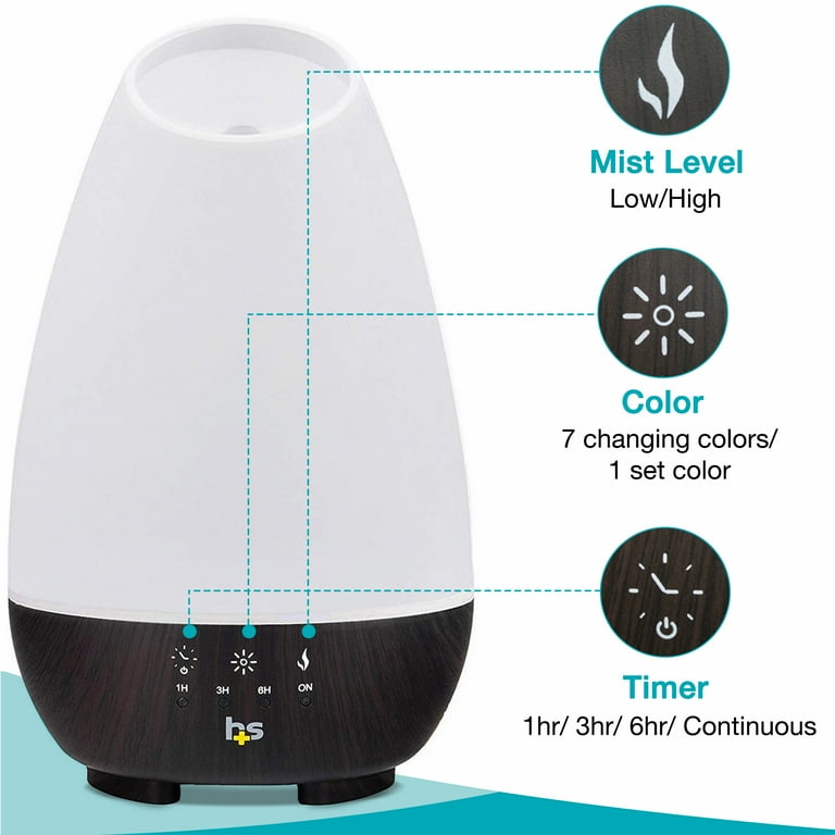 Are Essential Oils and Oil Diffusers Safe? – Smart Air