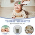 thumbnail image 4 of Amplim No Touch Forehead Thermometer, Touchless Digital IR Infrared Thermometer for Babies, Kids, Teens, Adults | Accurate Medical Grade, FSA HSA Approved | Fever Alarm, Auto Off | Pink, 4 of 7