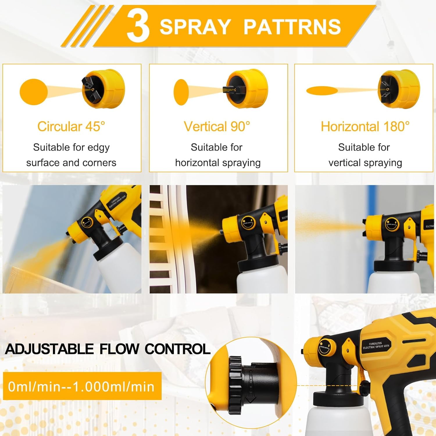 Paint Sprayer for Dewalt 20V MAX Battery, HVLP Spray Paint Gun with Motor and Copper Nozzle,600W Cordless Paint Sprayer for Home Interior and Exterior, House Painting(Tool Only)
