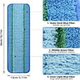 thumbnail image 3 of QUTETN 12 Pack Microfiber Cleaning Pads Compatible with All Bona Mops Replacement Mop Pads Refills for Hardwood & Hard Surface Floors Washable & Reusable, 3 of 7