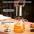 thumbnail image 5 of PARACITY 32oz/ 950ML Borosilicate Glass Stovetop Teapot with Removable 18/8 Stainless Steel Inf for Blooming & Loose Leaf Tea, Camping & Travel, 5 of 8