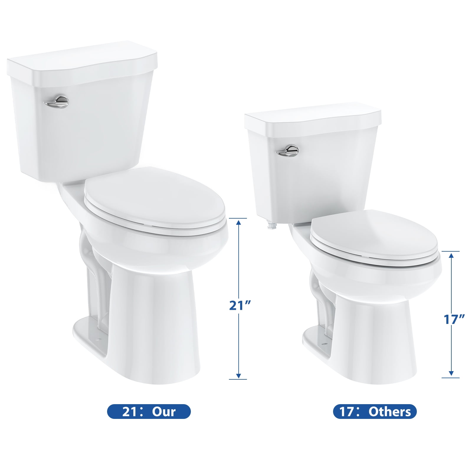 21"Toilet, Elongated Toilets for Bathrooms, Two-Piece Toilet with Soft Close Seat, 1.28 Siphonic Flush Toilet with Universal Height ADA Cotton White