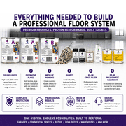 Colored Epoxies Clear Epoxy Resin and Hardener Kit, 2:1 Mix Ratio, Garage Coatings, Flake Floors, Metallic Epoxy Flooring, Clear, 1.5 Gallon Kit