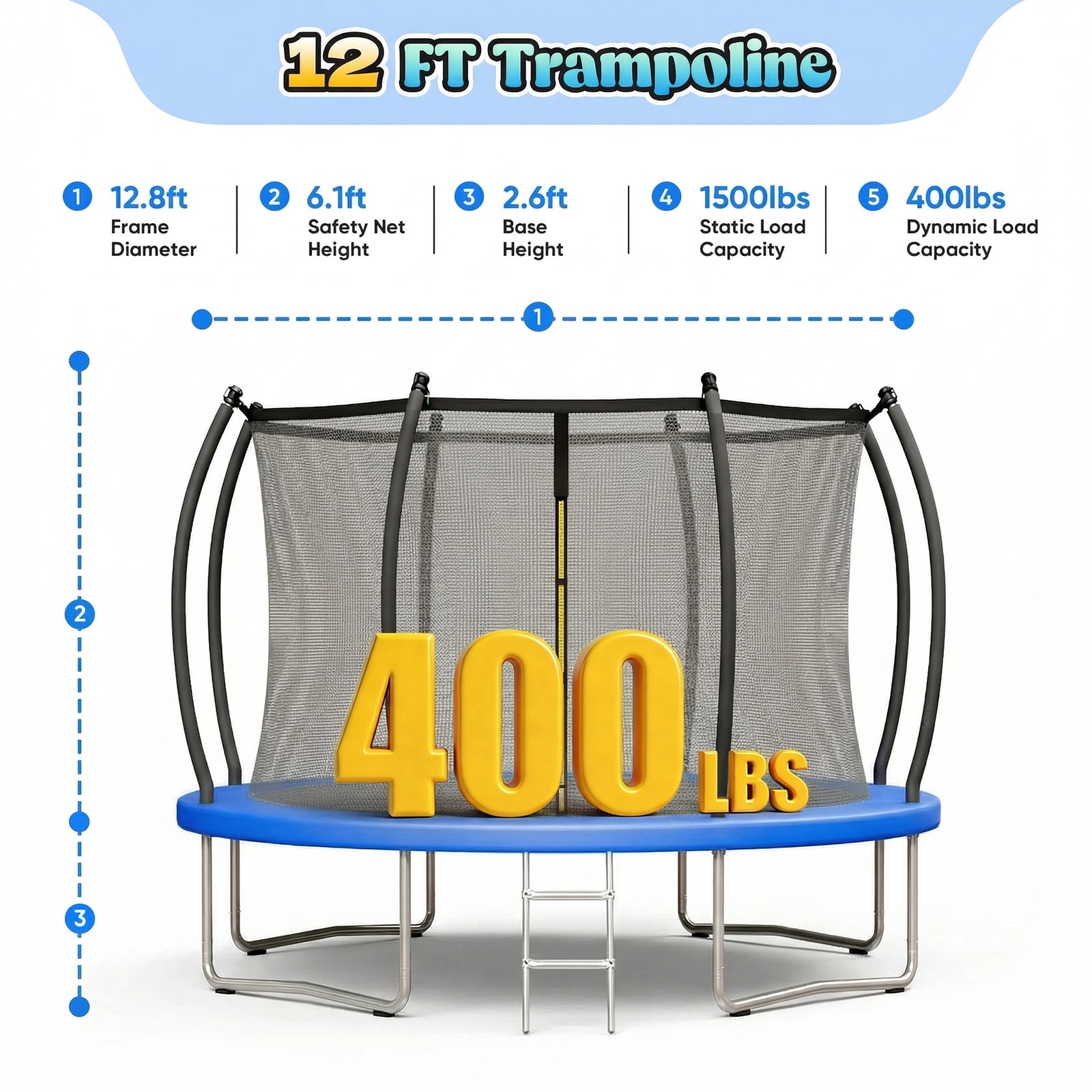 Gardwin Outdoor Trampoline 10FT/12FT/14FT Round Jumping Trampoline with Enclosure Net and Ladder,Recreational Backyard Trampolines Anti-Rust for Kids Birthday Gift