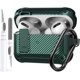 thumbnail image 1 of Yanonmyfd  for Airpods Pro 3 Case with Lock Clip, Rugged Apple Airpods Pro 3rd Generation Cover 2025 Men Women, Armor Shockproof iPod Pro3 Gen Protective Hard Shell with Carabiner&Cleaner kit, Black, 1 of 20