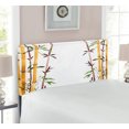 thumbnail image 2 of Bamboo Print Headboard, Bamboo Grove Calm Your Mind Slow down Relax Hand Drawn Style Art, Upholstered Decorative Metal Bed Headboard with Memory Foam, Twin Size, Cream Brown White, by Ambesonne, 2 of 4