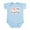 Sky Blue, variant on CafePress - I Love My Auntie Infant Bodysuit - Baby Light Bodysuit, Size Newborn - 24 Months