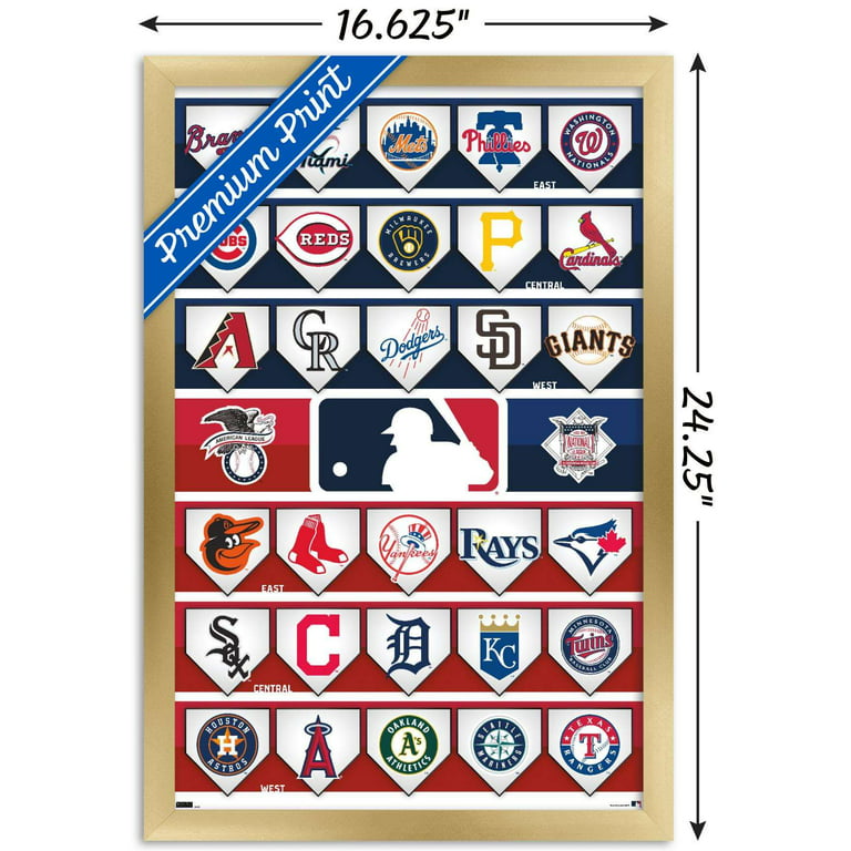 MLB League - Logos 21 16.5 x 24.25 Framed Poster, by Trends