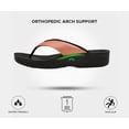 thumbnail image 5 of AEROTHOTIC Flip Flops for Women with Arch Support Plantar Fasciitis Orthopedic Cushioned Footbed Comfortable Non-Slip Sole with Padded Straps Dressy Casual Recovery Women Sandals, 5 of 7