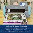 thumbnail image 4 of Brother ScanNCut DX SDX125E Electronic Cutting Machine with Built-in Scanner, 4 of 7