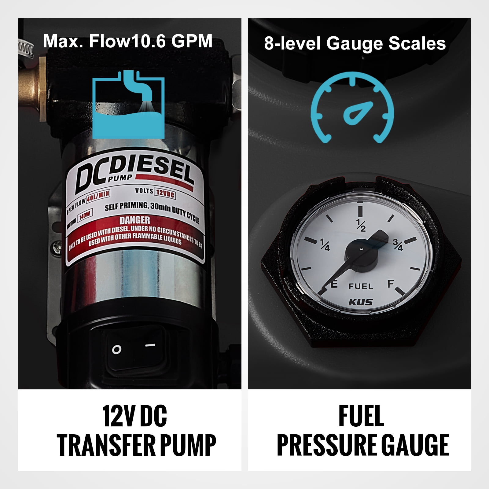 VEVOR YDIES4OOL-E Portable Diesel Tank 116 Gallon Capacity, 10 GPM Flow Rate, 12V Electric Pump, 13.1 ft Hose, 1 × Diesel Fuel Tank