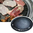 thumbnail image 3 of Wrought Iron Stovetop Korean Round Grill Pan With Ventilation Hole BBQ Essential, 3 of 8