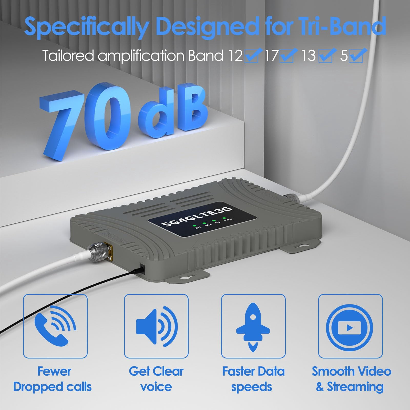 Cell Phone Signal Booster for Home Band 12/17,13,5 Cell Phone Booster for Verizon AT&T T-Mobile All U.S. Carriers 5G 4G LTE 3G Data Cell Signal Booster Extender Repeaters up to 3500 sq.ft FCC Approve