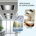 thumbnail image 4 of Black Ombre Fluorescent Light Covers for Ceiling Lights 4x2 feet,1 Pack Magnetic Light Filters for Classroom,Black Grey White Gradient Modern Abstract Art Fluorescent Light Shade Panel for Office, 4 of 9