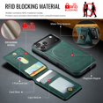 thumbnail image 2 of Funda billetera Oidealo para iPhone 17 Pro Max con imán y RFID, 2 of 7