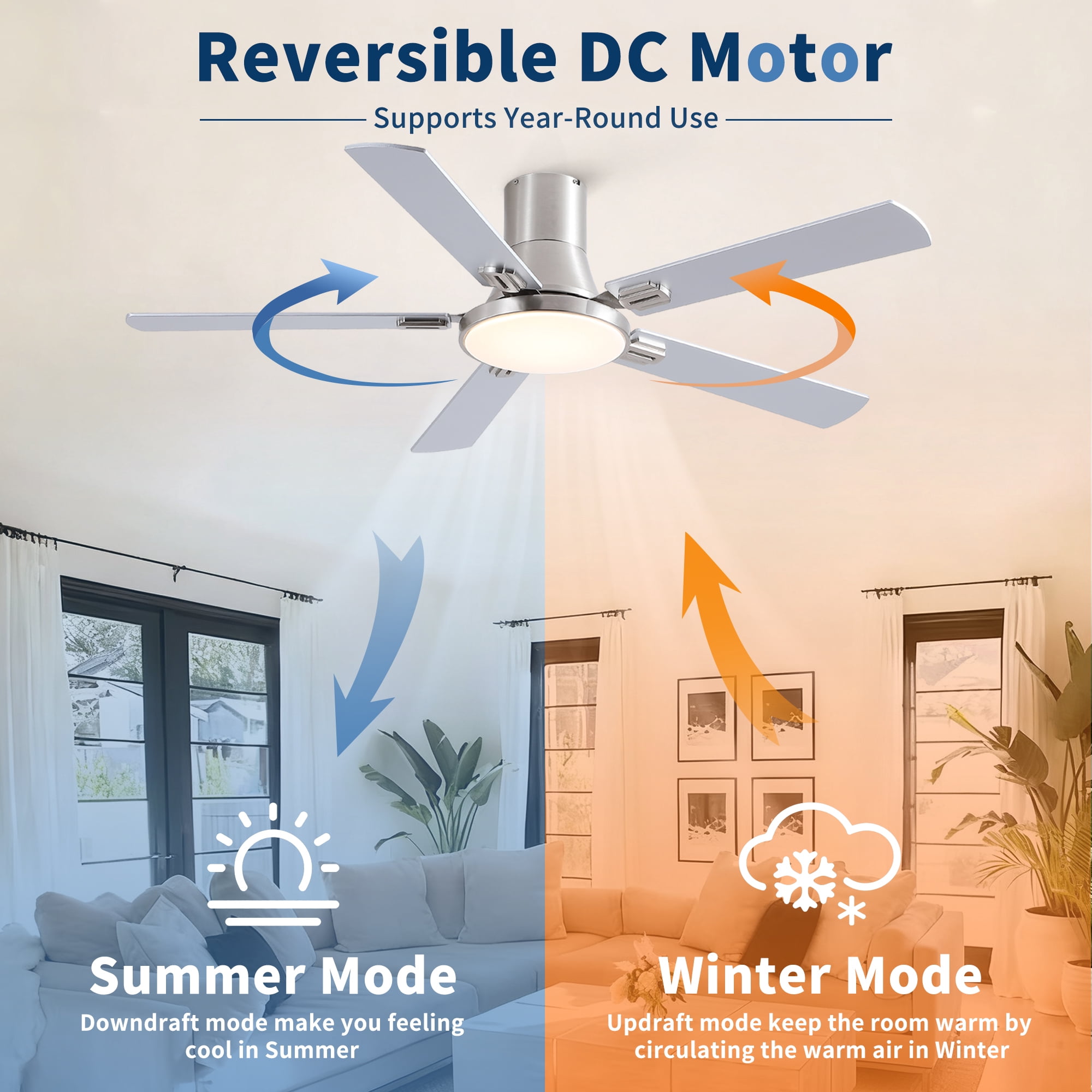 Leumius 52" Ceiling Fan with Lights and Remote, Mordern Minimalism Brushed Nickel Flush Mount Ceiling Fan with Light and Double-Sized Blades for Living Room Bedroom