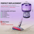 thumbnail image 3 of 3Pack V11 Vacuum Filters Replacement for Dy*son V11 Animal, V11 Torque Drive,V11 Extra, V15 Detect Cordless Vacuum Cleaner Filter,For Dy*son V15s Detect Submarine, Compare to Part # 970013-02, 3 of 10