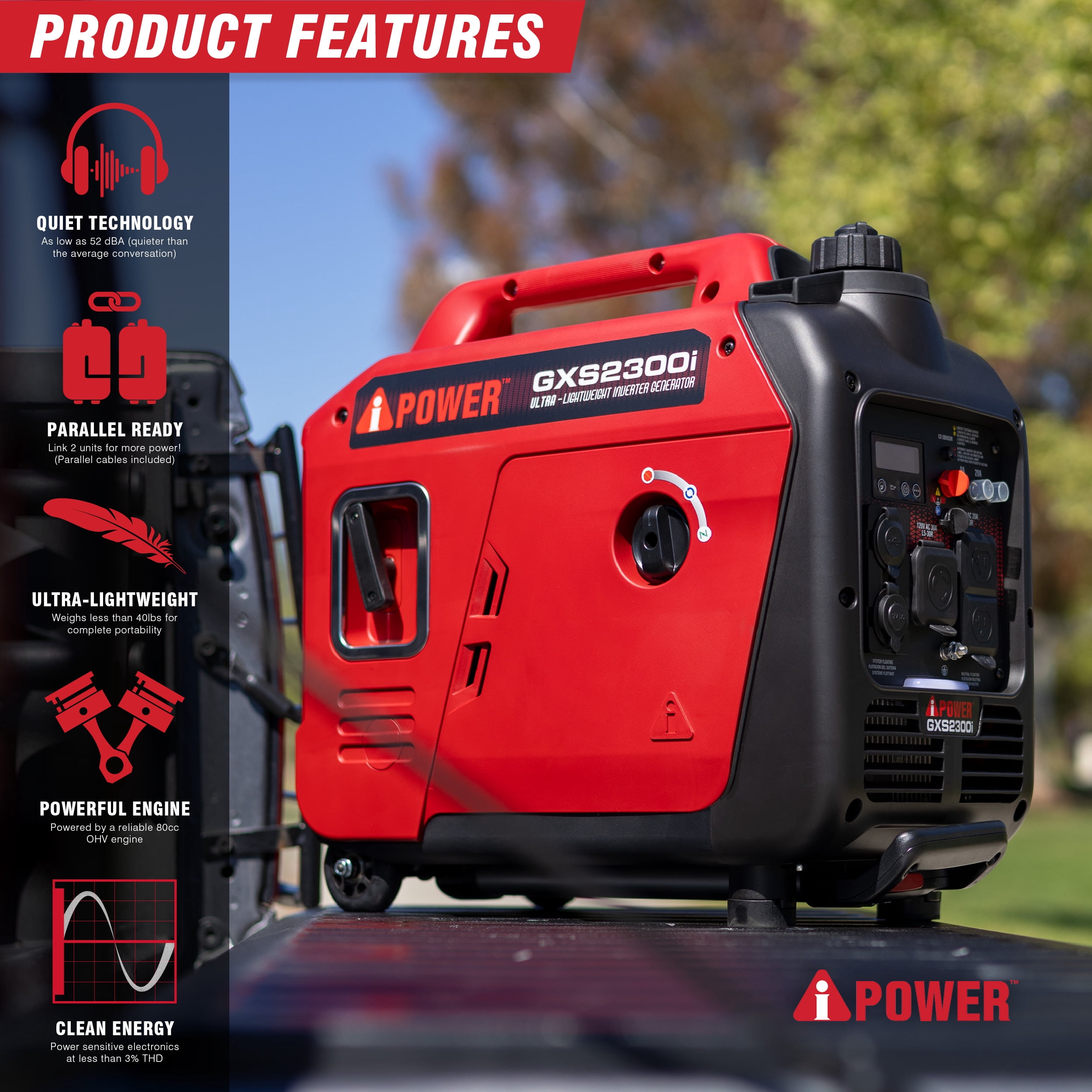 A-iPower 2300-Watt Gasoline Portable Inverter Generator with Recoil Start, 80cc OHV Engine, CO Sensor