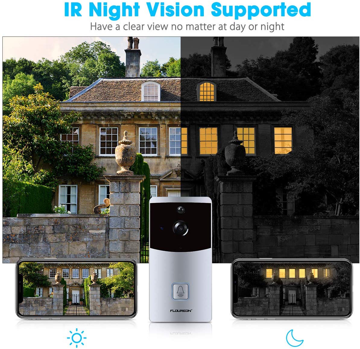 FLOUREON Wi-Fi Video Doorbell Camera 720P HD Home Security Camera with Two-Way Talk & Video,Infrared Night Vision,PIR Motion Detection Wireless Doorbell for iOS Android - image 5 of 8
