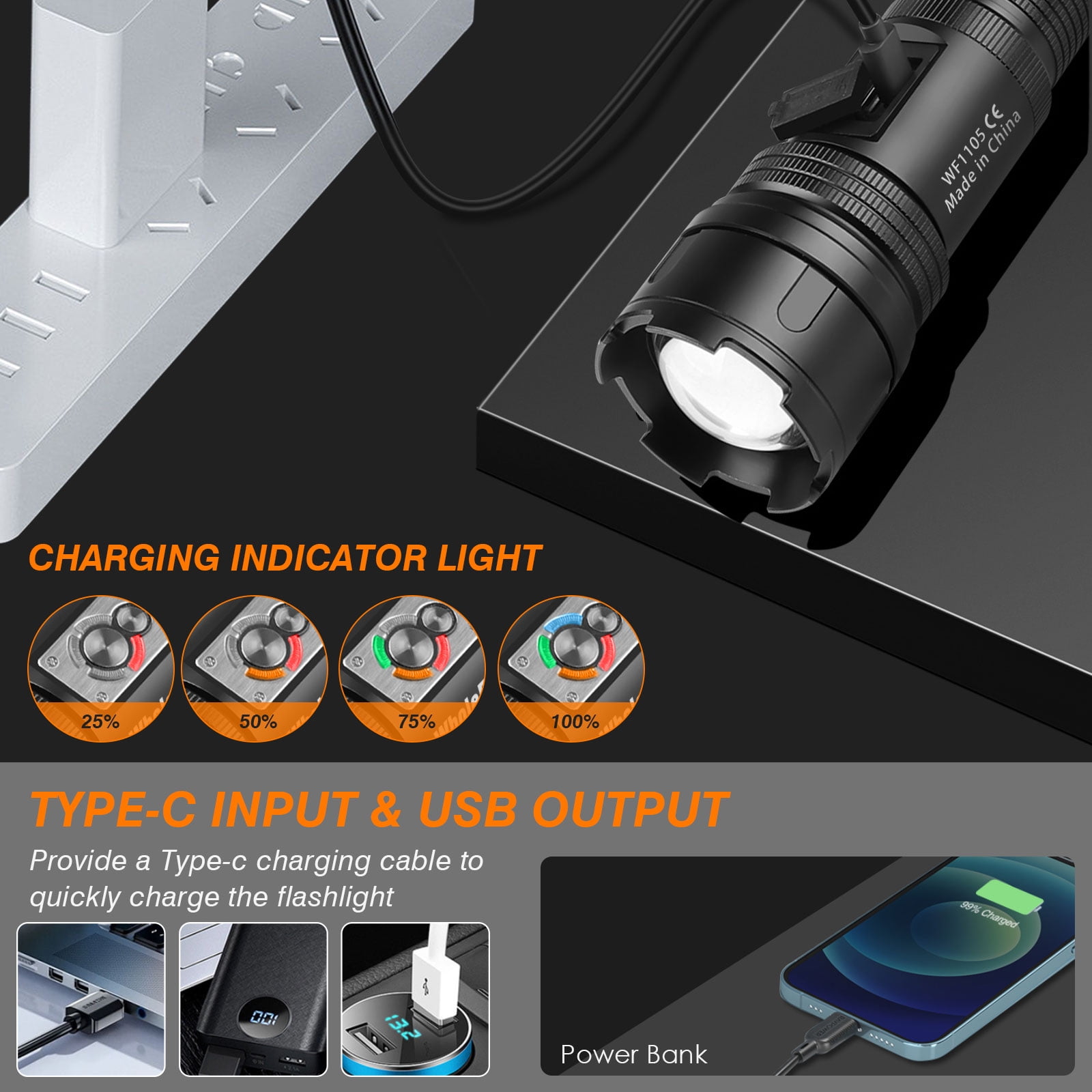 XHP99 LED Rechargeable Flashlights 10 Modeswith COB Light 2 in 1 COB Work Light Flashlights for Outdoor Camping