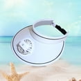 thumbnail image 7 of WKSCLPAI Outdoor Visor Hat with Fan for Women Men,Wide Brim Sun Hat with 360 Rotatable Fan,Rechargeable Fan Hat with Adjustable Elastic Buckle,Ideal for Sport,Beach,Travel,Golf,Vacation, 7 of 7