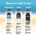 thumbnail image 2 of Natural Water-Based Personal Lubricant | Exotic Coconut | 4 fl.oz., 2 of 3