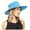 Blue, variant on Women's Summer Outdoor Breathable Sun Mountaineering Horsetail Hole Visor Fisherman's Hat Bucket Hats Pink 55-58CM