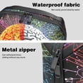 thumbnail image 4 of Brain Oxford Cloth Cord Organizer Storage Pouch, Easy to Use Cord Organizer, Small Storage Pouch, 5.9x9.44x3.14 in, Waterproof Digital Accessories Bag, 4 of 6