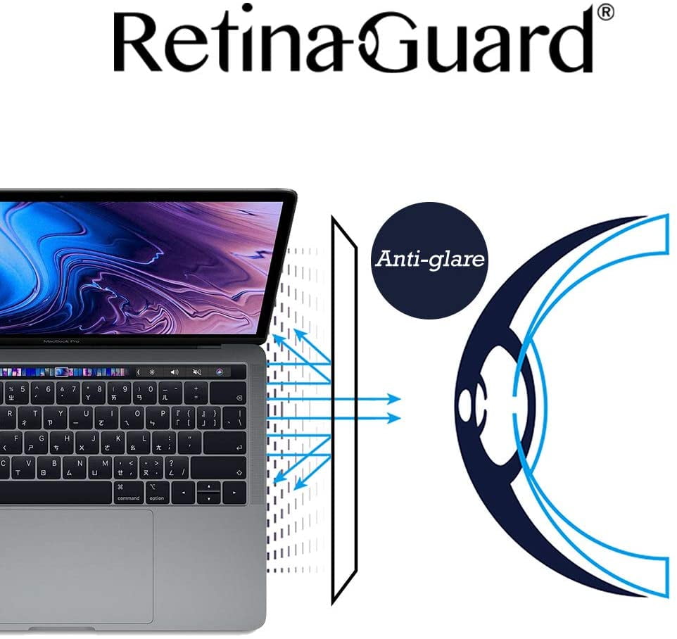 SGS and Intertek Tested 2016-2020 Reduce Eye Fatigue RetinaGuard Anti Glare & Anti Blue Light Screen Protector for MacBook Air/Pro 13 Inch Blocks Excessive Harmful Blue Light 