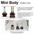thumbnail image 5 of 6X 6000K LED Headlight Hi-Lo + Fog Light For 1500 2500 3500 Dodge Ram 2009-2018i, 5 of 5