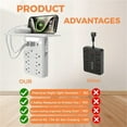 thumbnail image 4 of Wall Outlet Shelf with Night Light - 6 AC Outlets, 3 USB Ports, Space-Saving Design for Home, Office & Dorm, 4 of 8