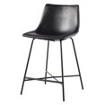 thumbnail image 5 of Pemberly Row Upholstered Metal Counter Stool with X Base in Black, 5 of 12