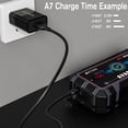 thumbnail image 5 of Cargador de pared USB C AVAPOW 18W de carga rápida negro, 5 of 5