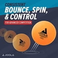 thumbnail image 4 of Pelotas de tenis de mesa JOOLA Training de 3 estrellas, paqu, 4 of 7