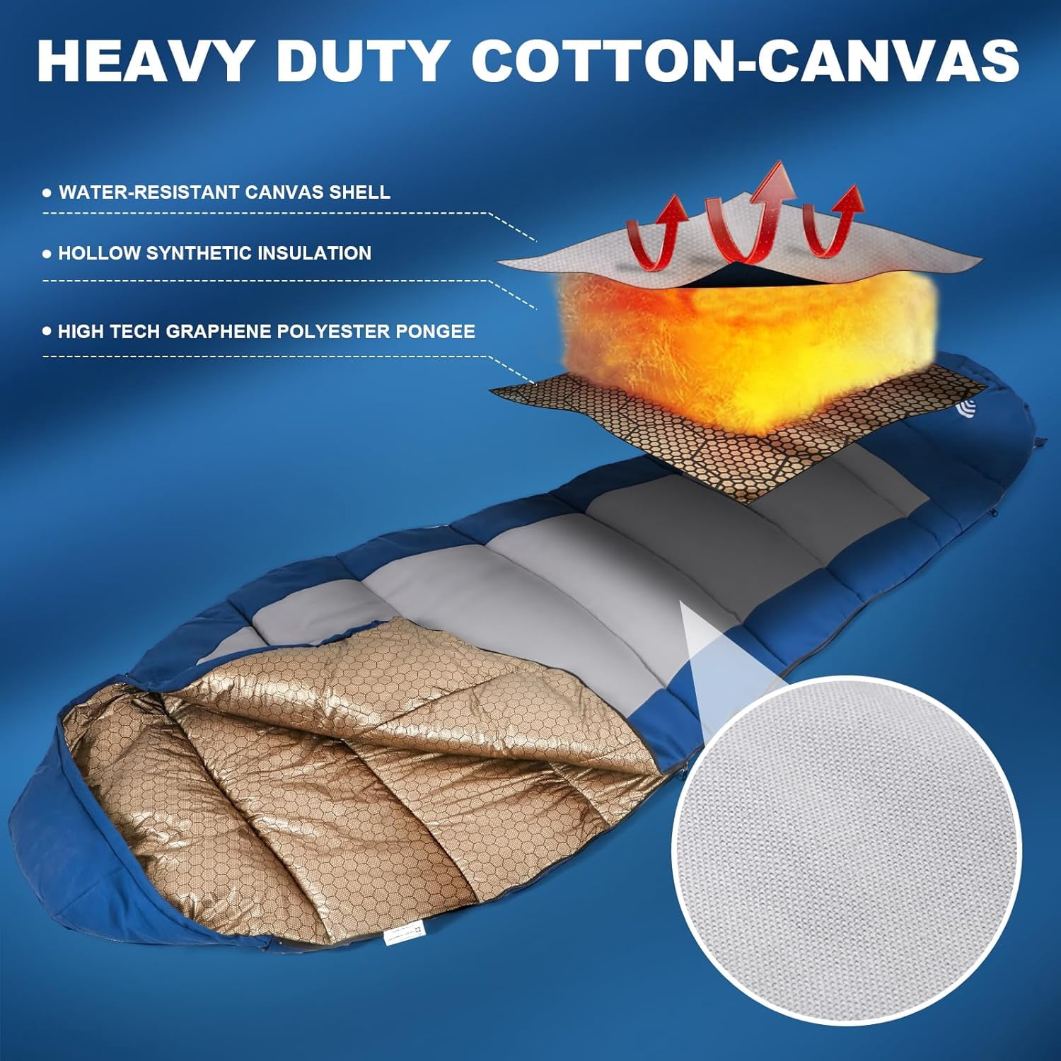 Winter Cold Weather Sleeping Bag for Adults 0 Degree,Cotton Canvas with YKK Zipper Compact Backpacking Mummy Camping