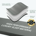 thumbnail image 4 of Aship Self Inflating Sleeping Pad, 26D Hi-Tech Memory Foam, 3.1" Ultra-Thick, 20-Second Inflation Sleeping Pad with Pillow, Insulated All Seasons Camping Mattress for Camping, Car, Tent, 4 of 8