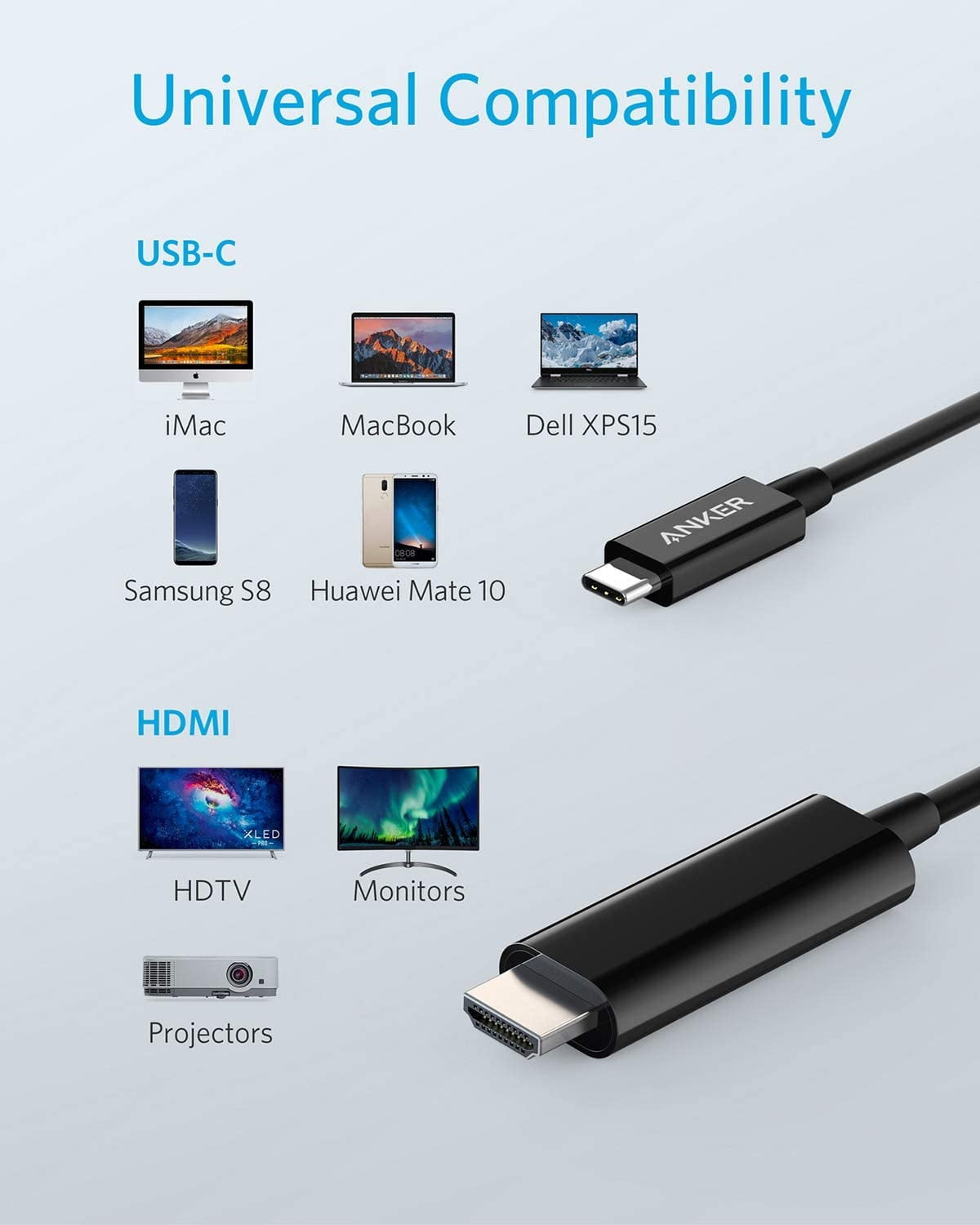 Thunderbolt 3 Compatible for MacBook Pro 2017 2018 2019 ChromeBook Surface Book 2 iPad Pro/MacBook Air 2018 2019 iMac Galaxy S9 4K@60Hz NITASA 6ft USB Type C to HDMI Cable USB C to HDMI Cable 