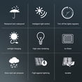 thumbnail image 2 of Decoration 65W 60LEDs Solar Ceiling Light Interior Decoration Light Corridor Aisle Lights Light Sensing Remote Control, 2 of 7