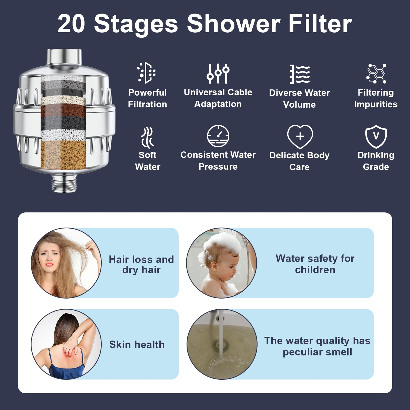 FETERVIC 8'' Dual Filtered Rainfall Shower Head Combo, 7-spray Shower Head, 8 Settings High Pressure Handheld Shower Head, 20 Stage Shower Filter, 3-Way Filter Rain Shower Head, Chrome