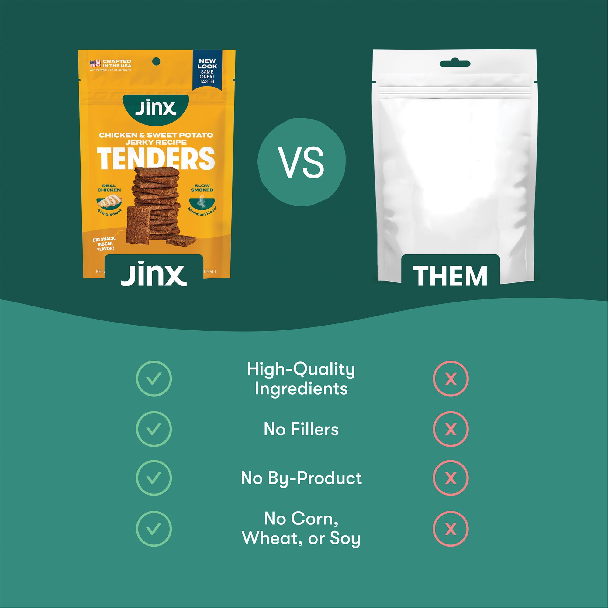 (6 pack) Jinx All Natural Slow-Smoked Chicken & Sweet Potato Flavor Jerky Tenders for Dogs, 5 oz Bag&nbsp;