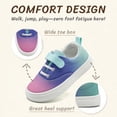 thumbnail image 2 of Kids Velcro Slip-on Canvas Shoes Toddler Boys Girls Fashion Sneaker Little Big Kids Slip On Tennis Shoes Walking Shoes, 2 of 6