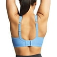 thumbnail image 4 of Panache Underwire Sports Bra (5021),36FF,Sky Blue, 4 of 4