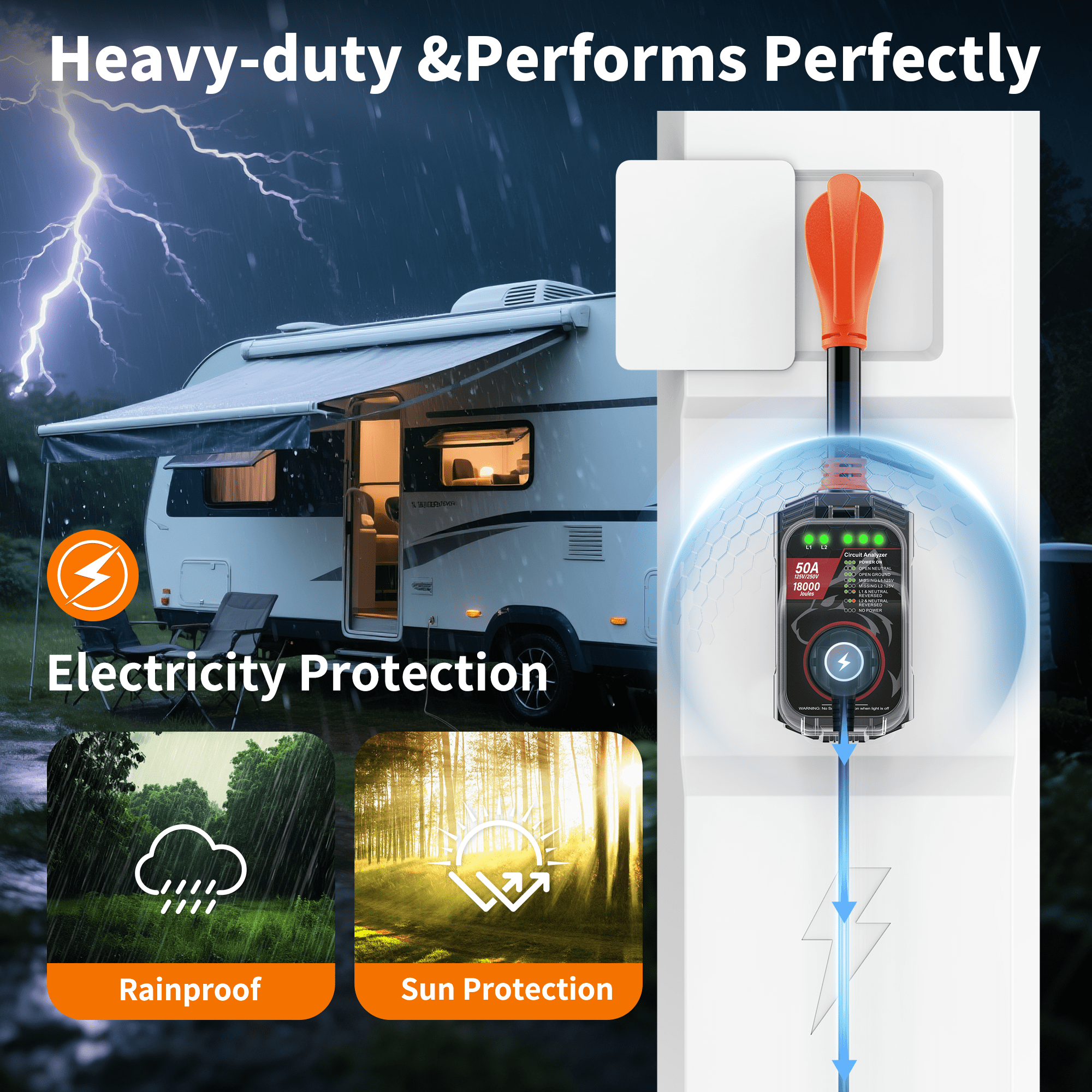 18000 Joules-RV Surge Protector 50 Amp, RV Power Surge Voltage Protection