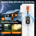thumbnail image 5 of Vehiker RV Surge Protector 50 Amp, 𝟐𝟎𝟐𝟔 𝐍𝐞𝐰 𝐔𝐩𝐠𝐫𝐚𝐝𝐞𝐝 Power Surge Protector Strip with 18000 Joules Circuit Analyzer, IP68 Waterproof, 5 of 9
